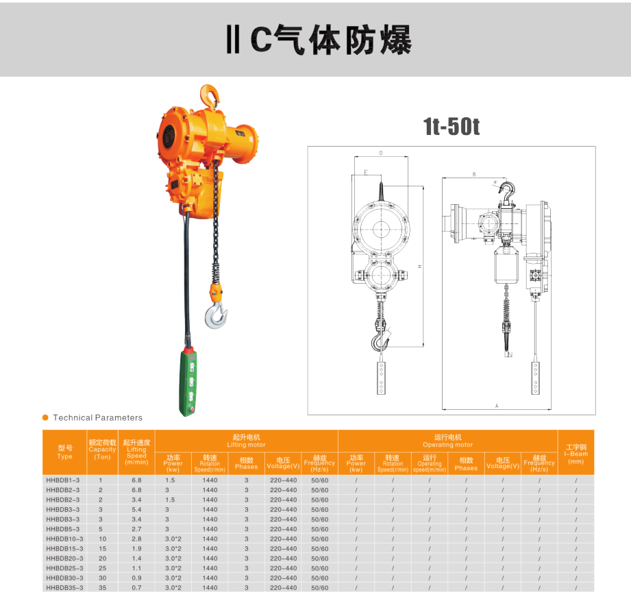 防爆电动葫芦