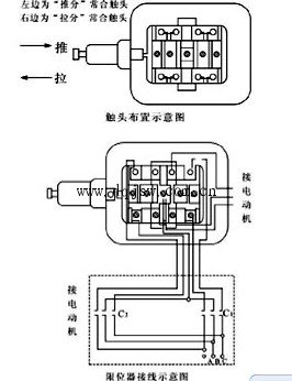 断火限位器接线图